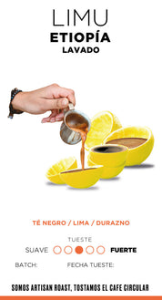 ETIOPÍA Kilo