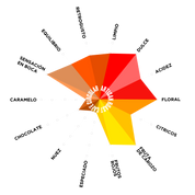 ETIOPÍA