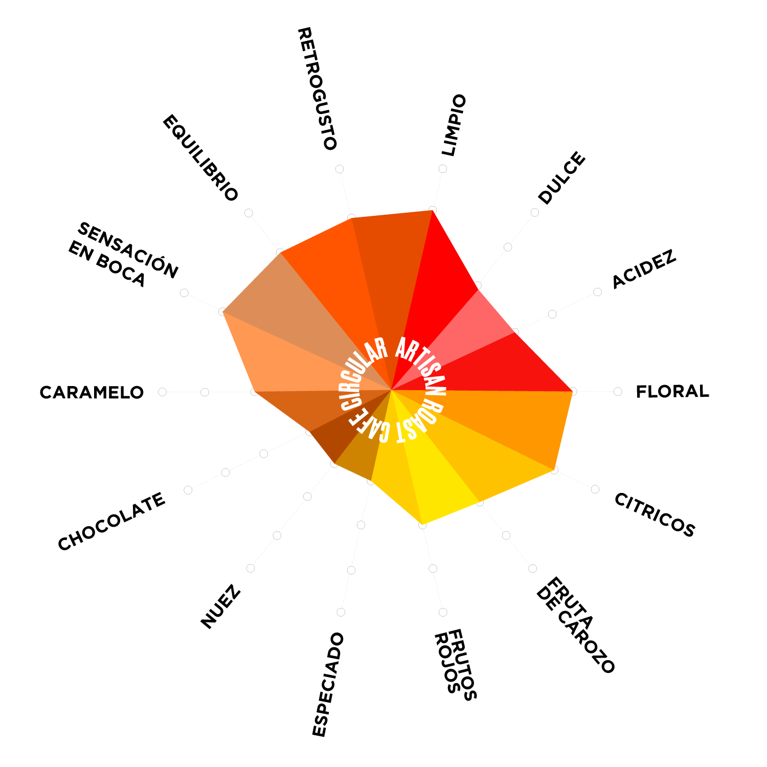 Ruanda-Naeb_4310f415-63d7-45c8-9cb8-0f8fe80ea6ef.png