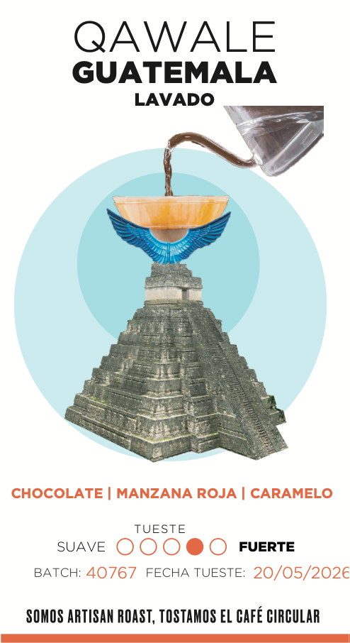 GUATEMALA Qawale
