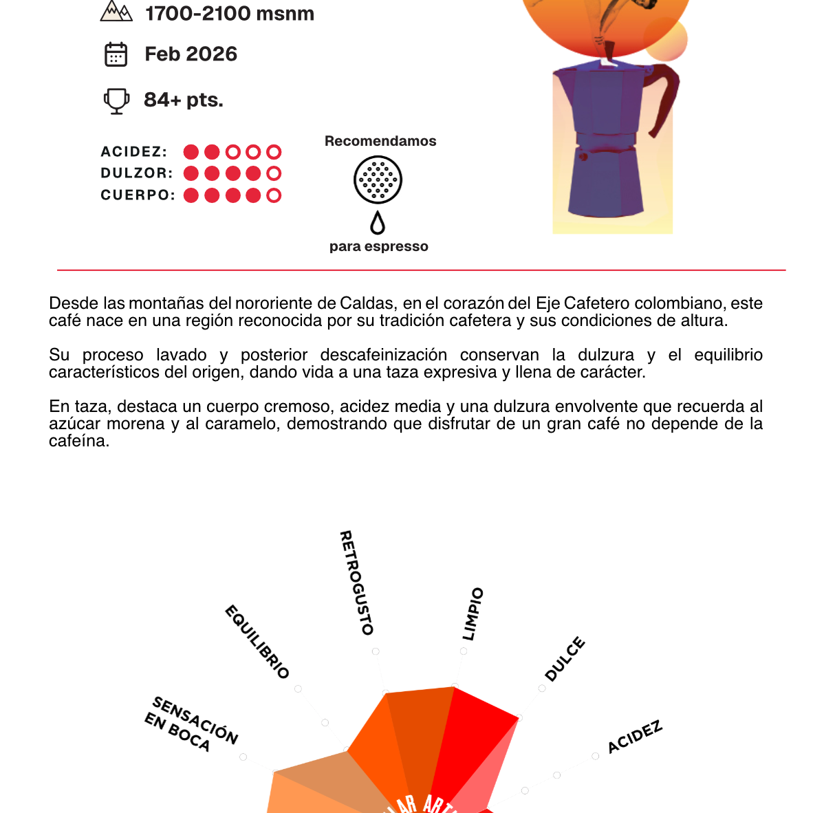 ficha_decaf_2662b5ea-8ed3-41f4-8c18-4479a49a8330.png