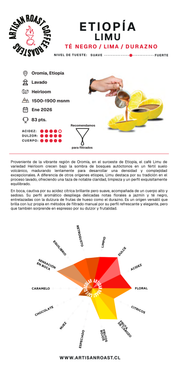 ETIOPÍA Limu