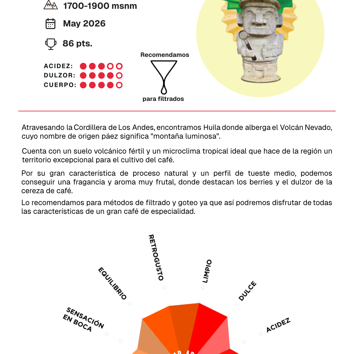 ficha_huila_1655381d-1231-4a38-af3e-b7e8e6e81dc4.png