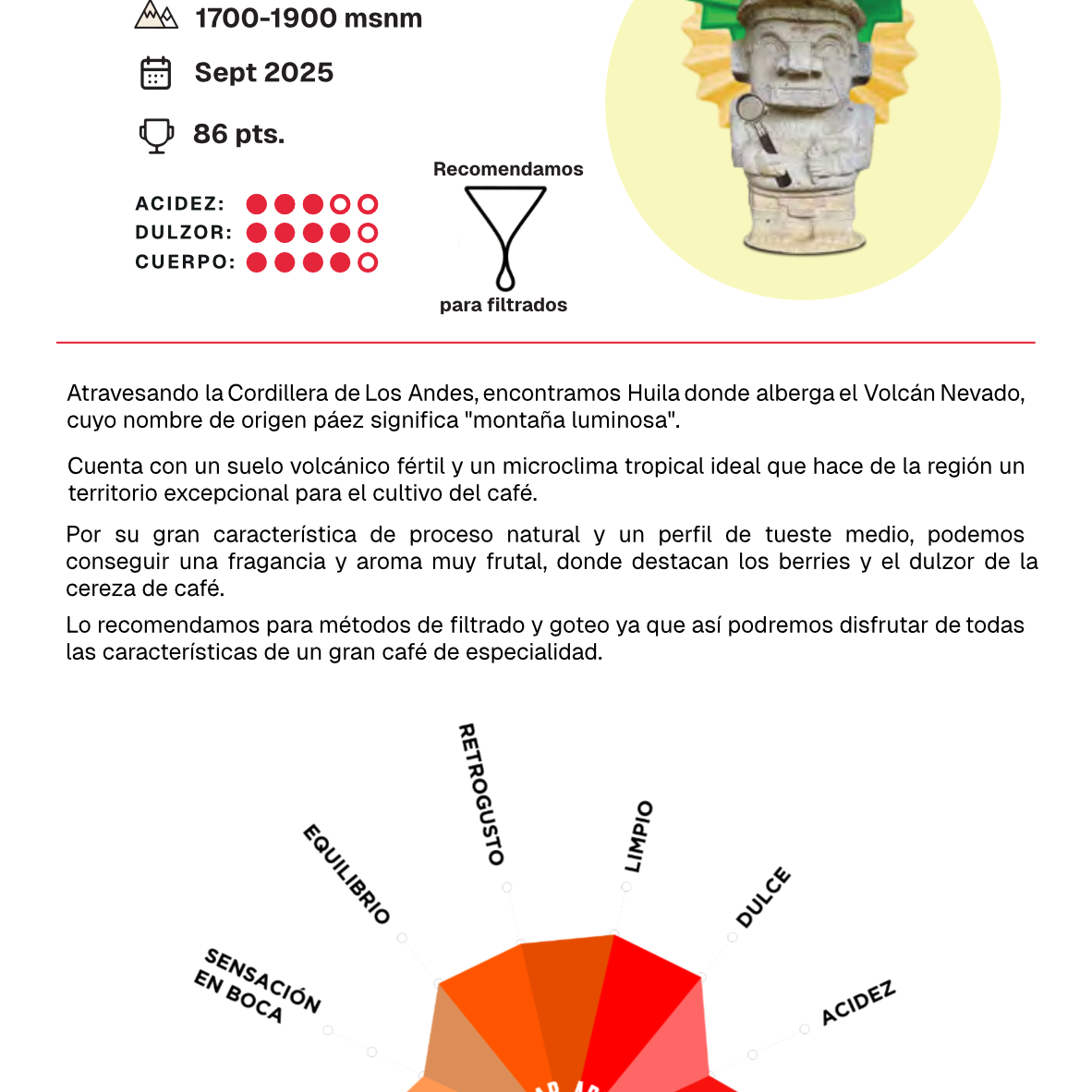 ficha_huila_4e64aca5-d93d-4ad3-aebd-a5c1d9512356.png