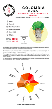 COLOMBIA Huila