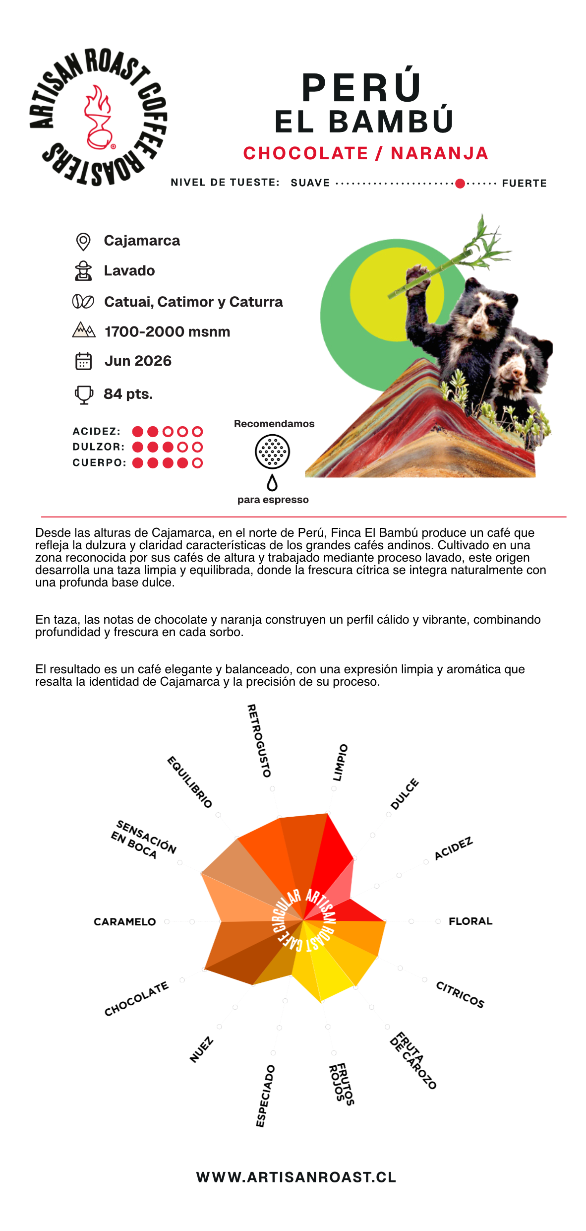 PERÚ El Bambú